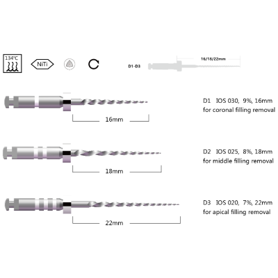 Ace rotative O-files Silver  (retratament) D1, D2, D3, D1-D3