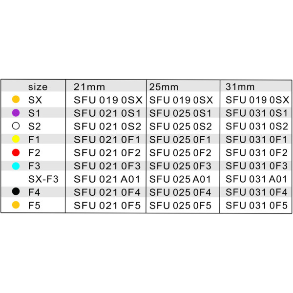 Ace rotative U-files Blue (SX, S1, S2, F1, F2, F3, F4, F5)
