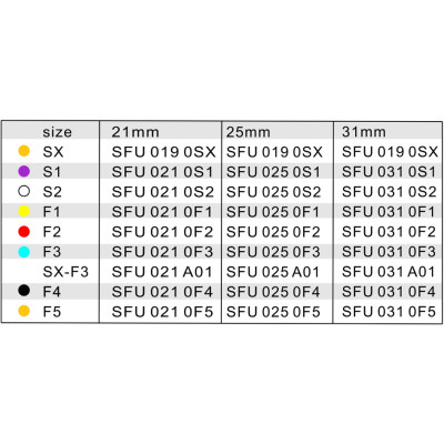 Ace rotative U-files Gold (SX, S1, S2, F1, F2, F3, F4, F5)